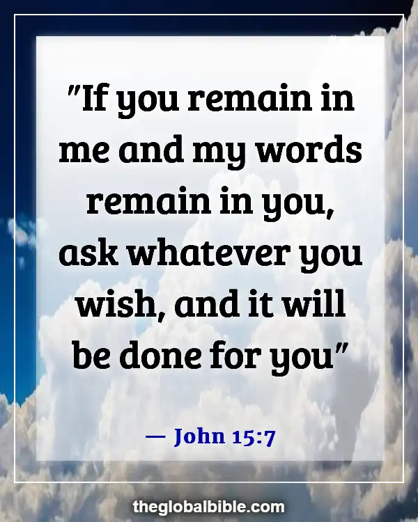 Fill Your Mind With the Word of God Bible Verse (John 15:7)